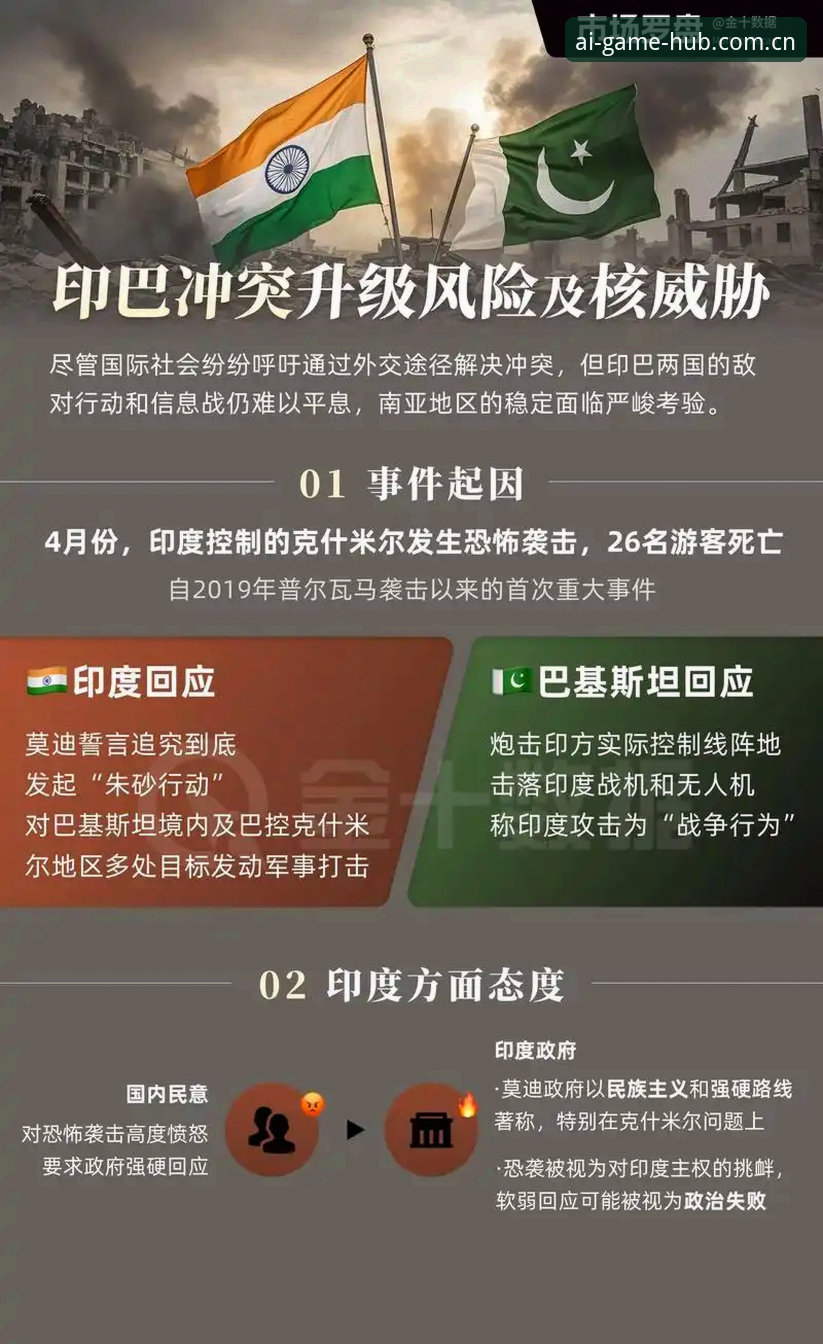 爱游戏app官方版 世界杯观赛受阻:签证、战争与地缘政治的多重影响