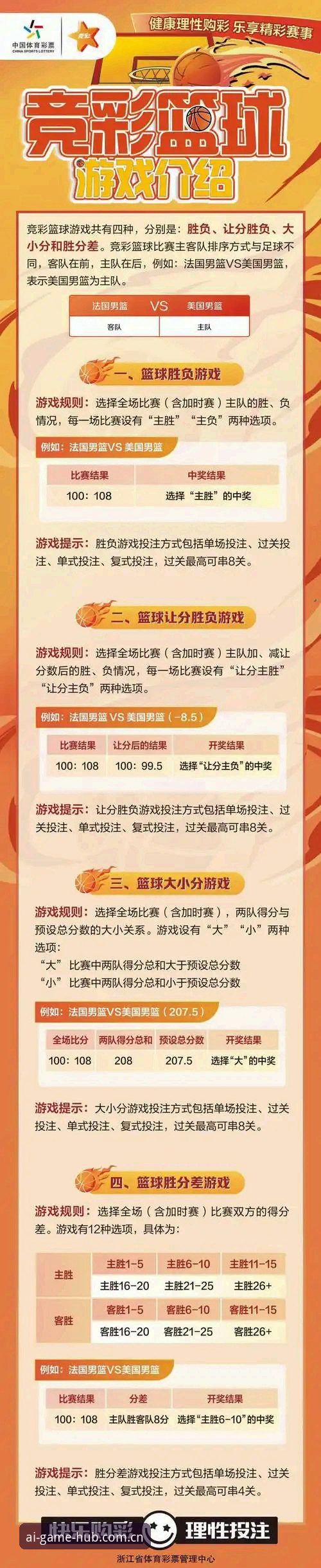 爱游戏体育官网使用教程：从登录到竞彩投注的完整操作指南